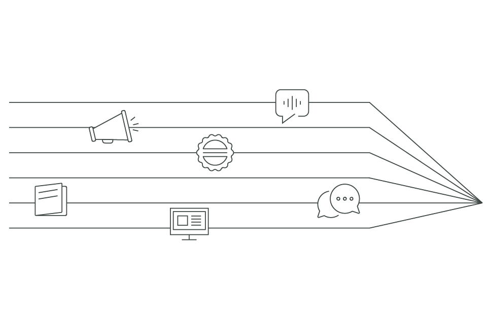 Brand Expression visualization: graphic of icons depicting voice, communication, logo design, website