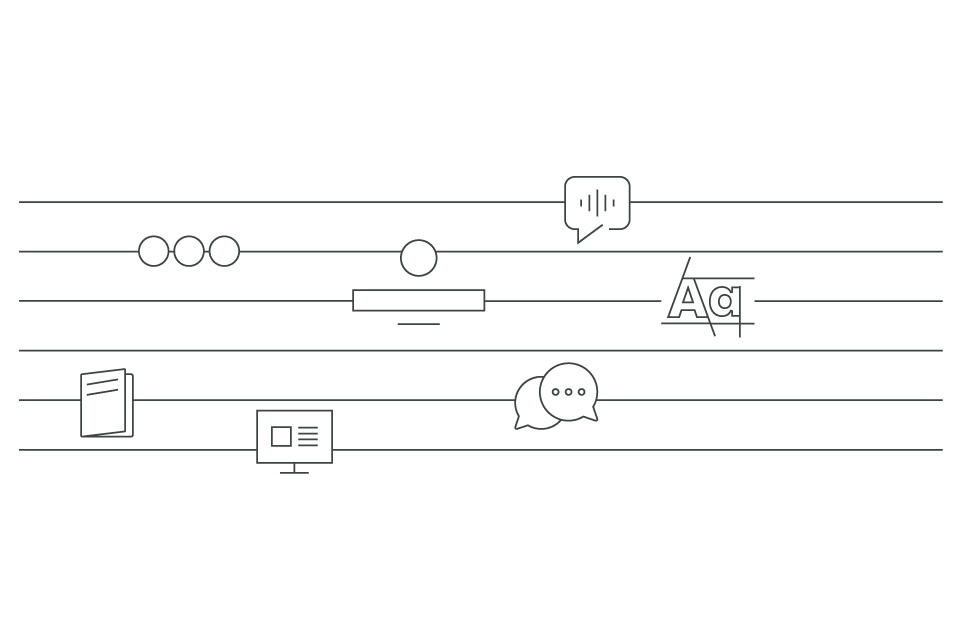 Brand Expression visualization: graphic of icons depicting voice, communication, logo design, website