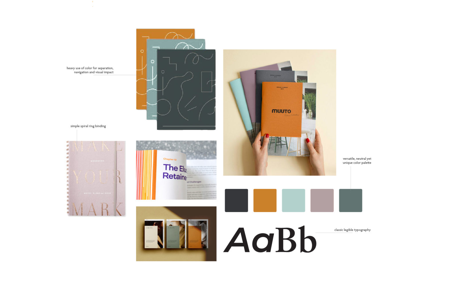 moodboard showing inspirational images, colors, logo samples, and typography