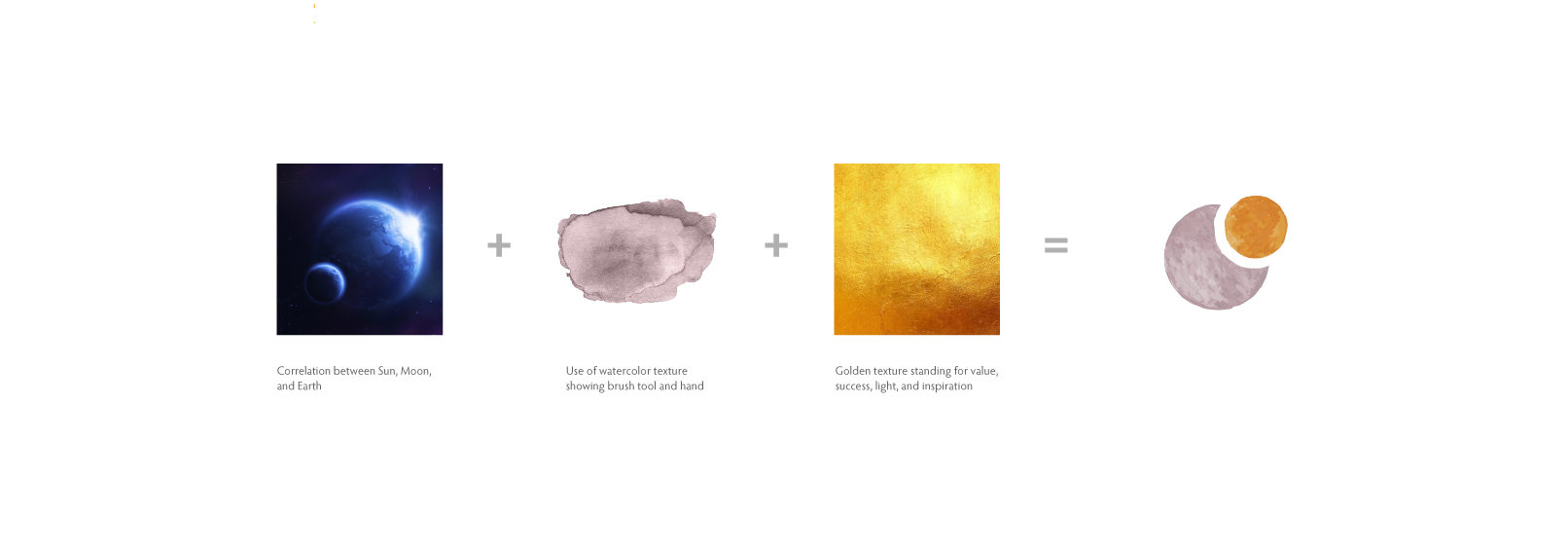 Wholeness Branding: Wholeness At Work logo inspiration and meaning