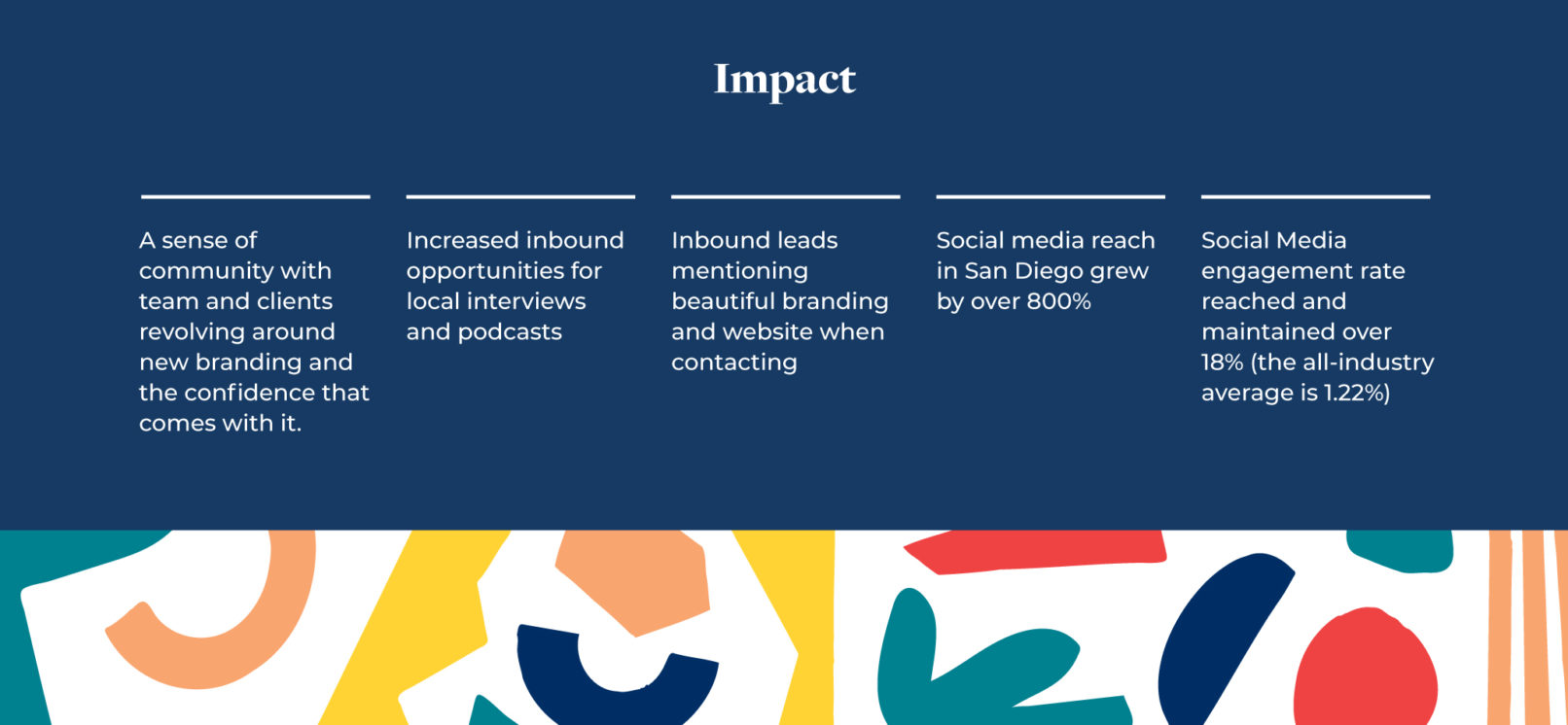 Marketing Company Branding: graphic summarizing the results of branding