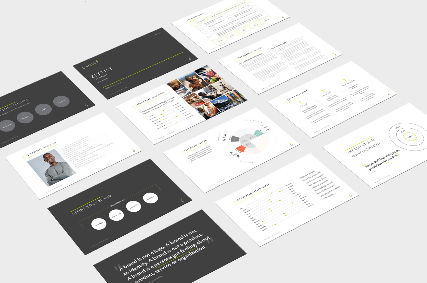 Marketing Company Branding: Pages of the Clarity Report