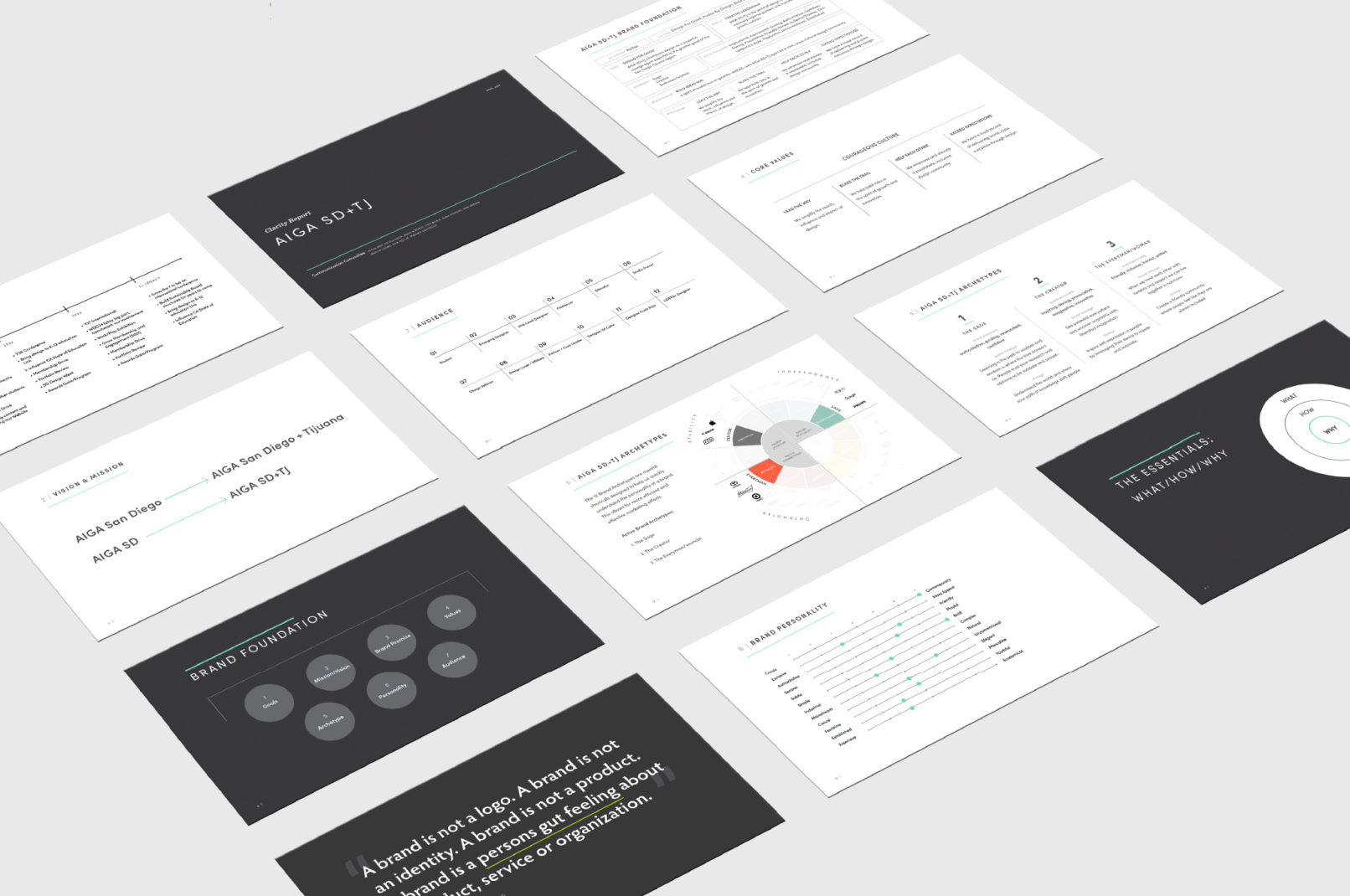 sample pages form the Clarity Report