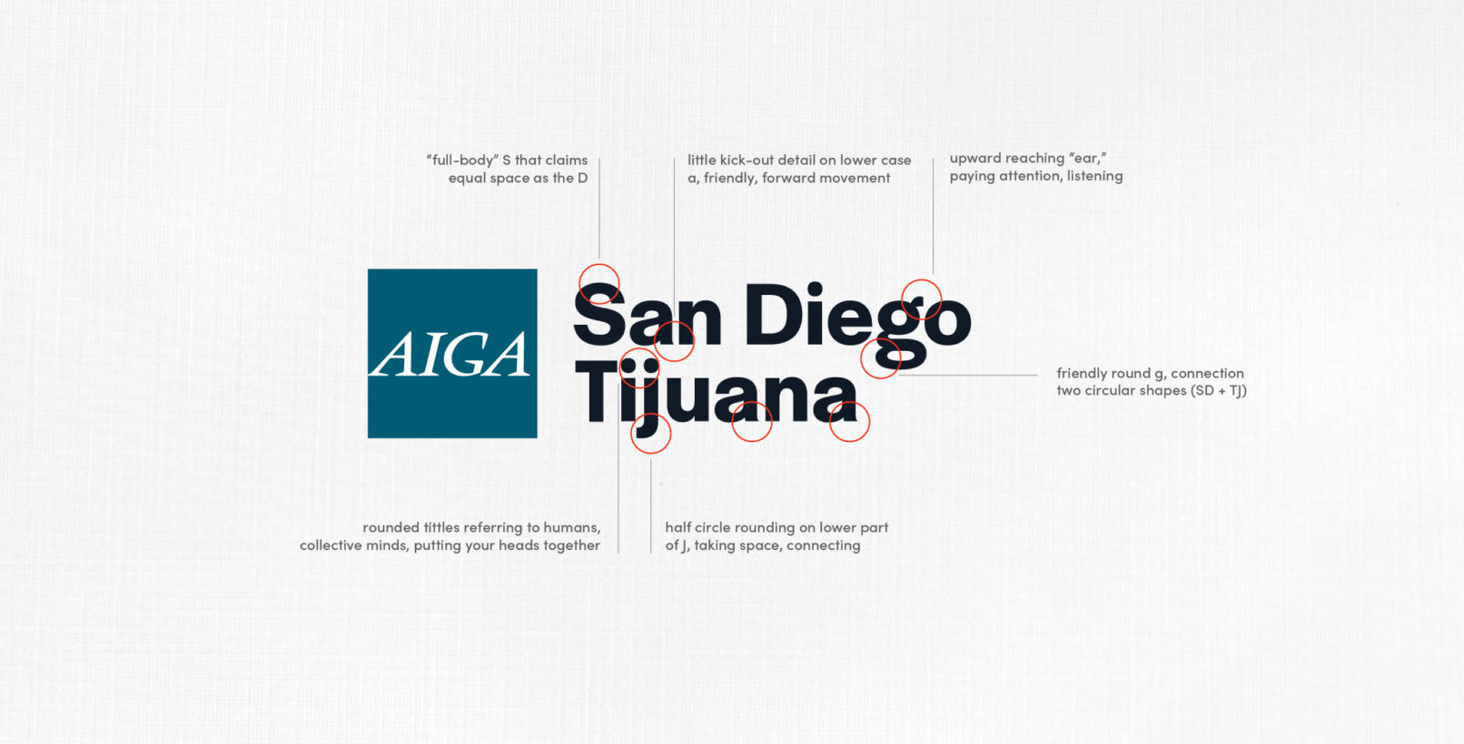 Logo adjustments explained