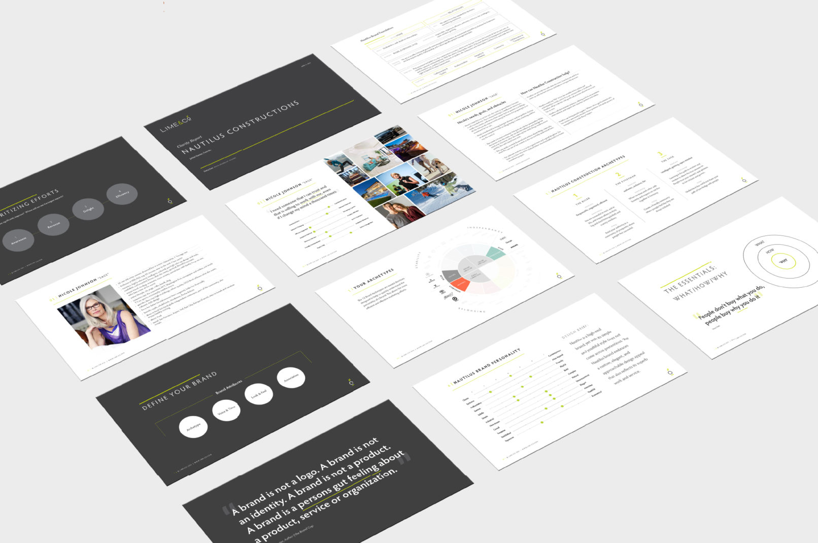 Nautilus Branding Clarity Report spreads