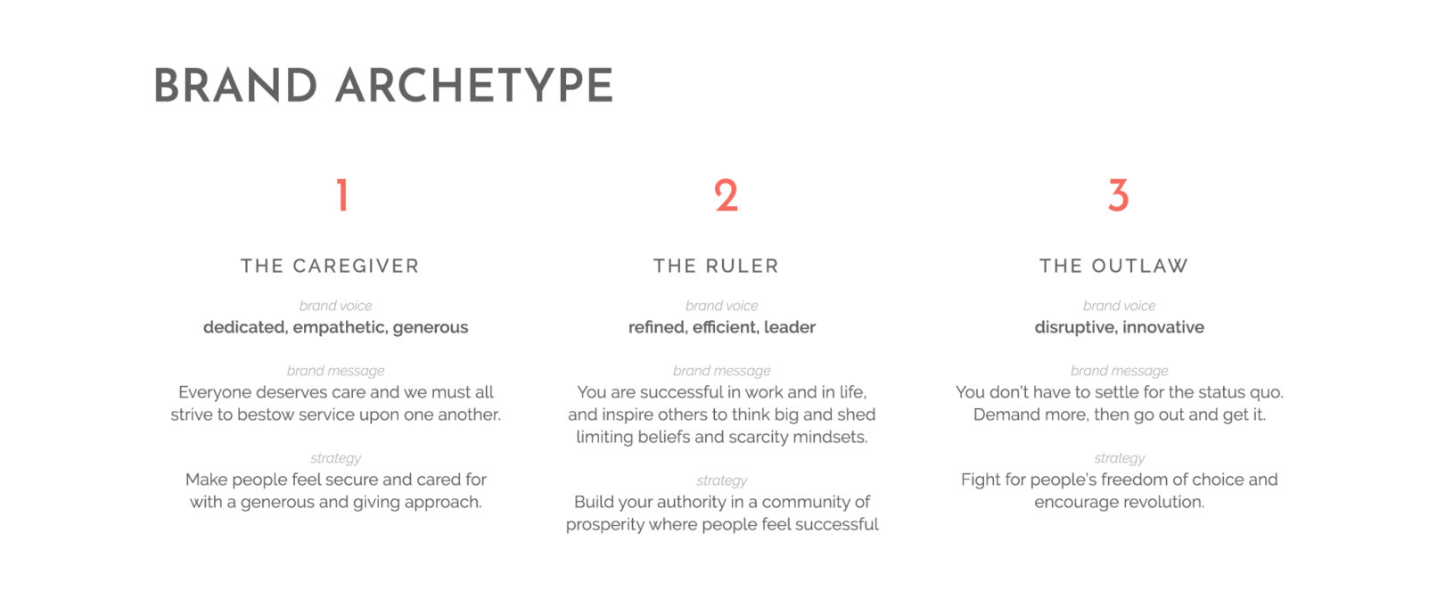 Research Lab Branding San Diego: CORAL brand archetypes