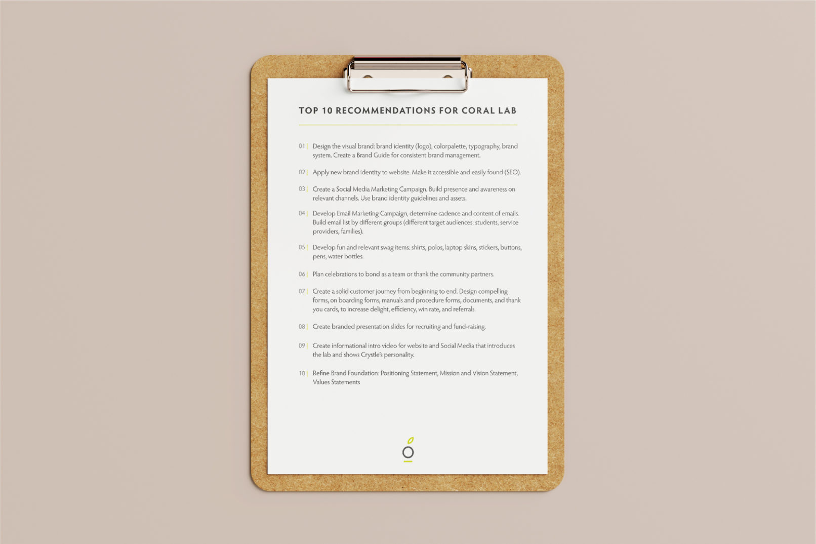 Research Lab Branding San Diego: CORAL top 10 recommendations, presented as a sheet on a clipboard
