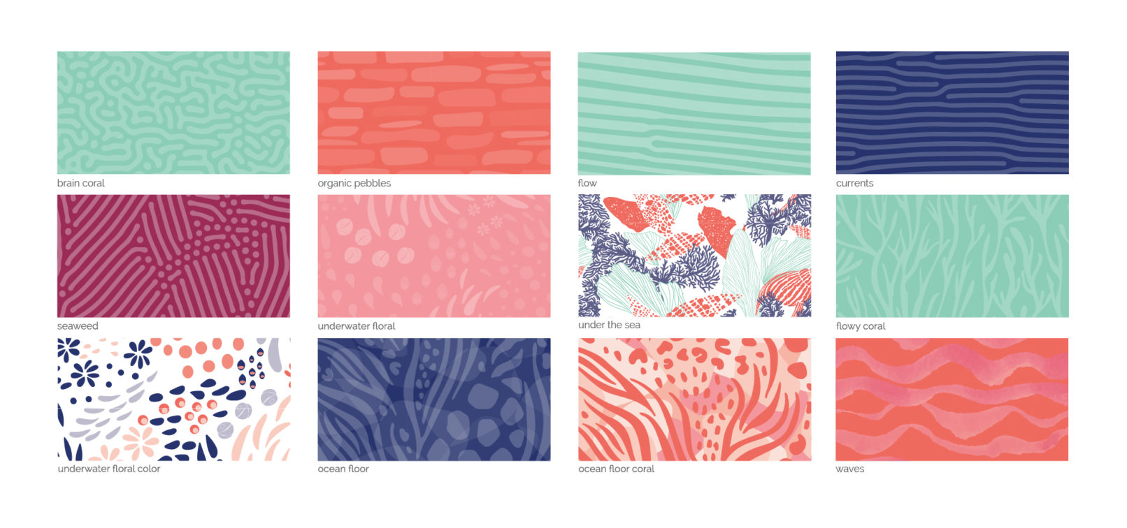 Research Lab Branding San Diego: CORAL custom brad patterns