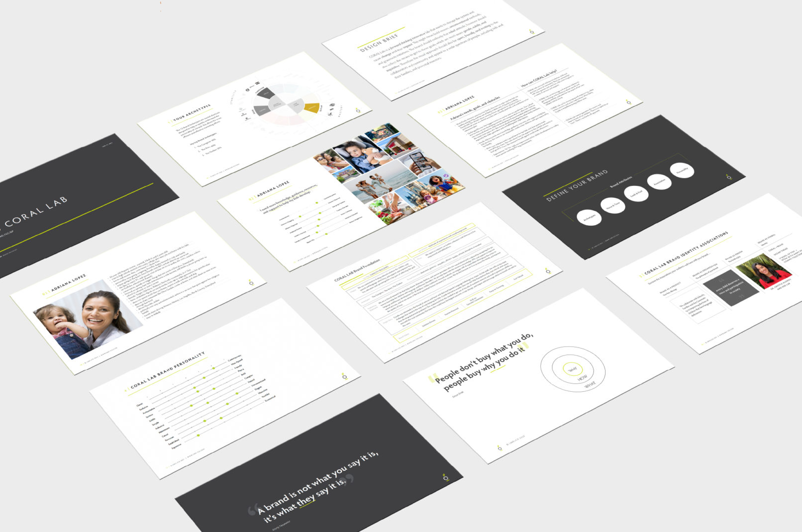 Research Lab Branding San Diego: CORAL Brand Clarity Report Sample pages